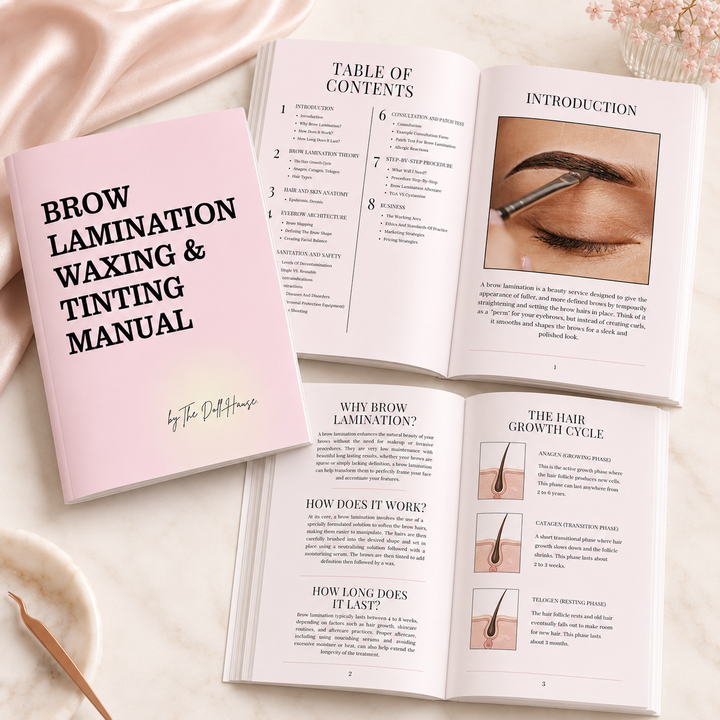 Brow Lamination, Waxing & Tinting Course