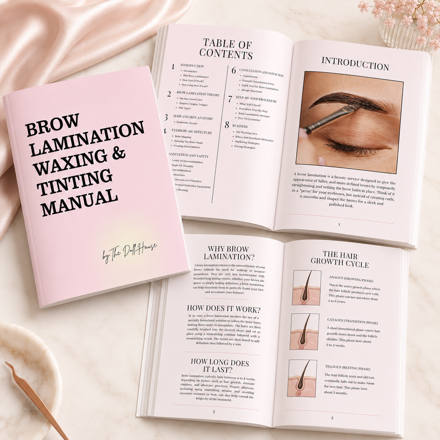 Brow Lamination, Waxing & Tinting Course